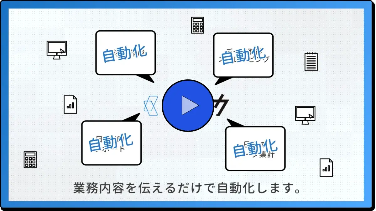 Youtube動画